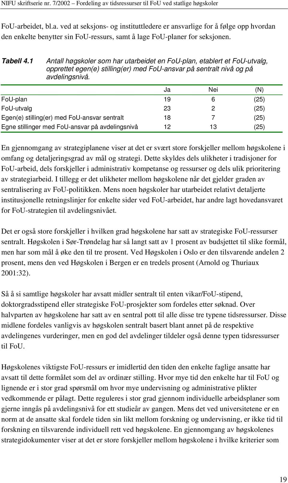 Ja Nei (N) FoU-plan 19 6 (25) FoU-utvalg 23 2 (25) Egen(e) stilling(er) med FoU-ansvar sentralt 18 7 (25) Egne stillinger med FoU-ansvar på avdelingsnivå 12 13 (25) En gjennomgang av strategiplanene