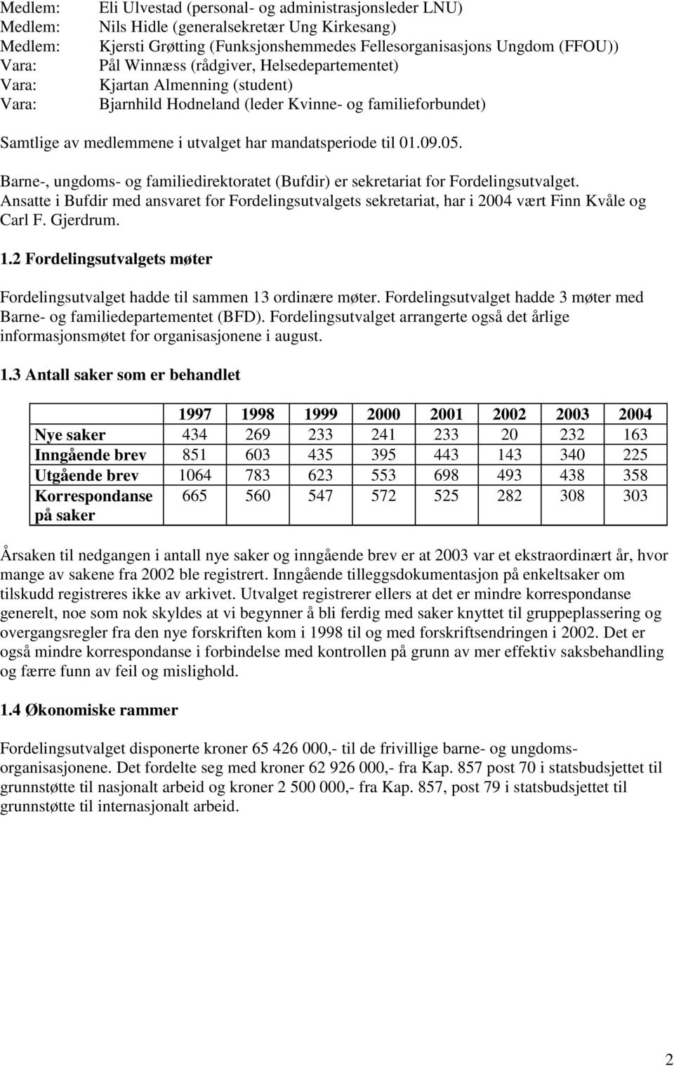 01.09.05. Barne-, ungdoms- og familiedirektoratet (Bufdir) er sekretariat for Fordelingsutvalget.