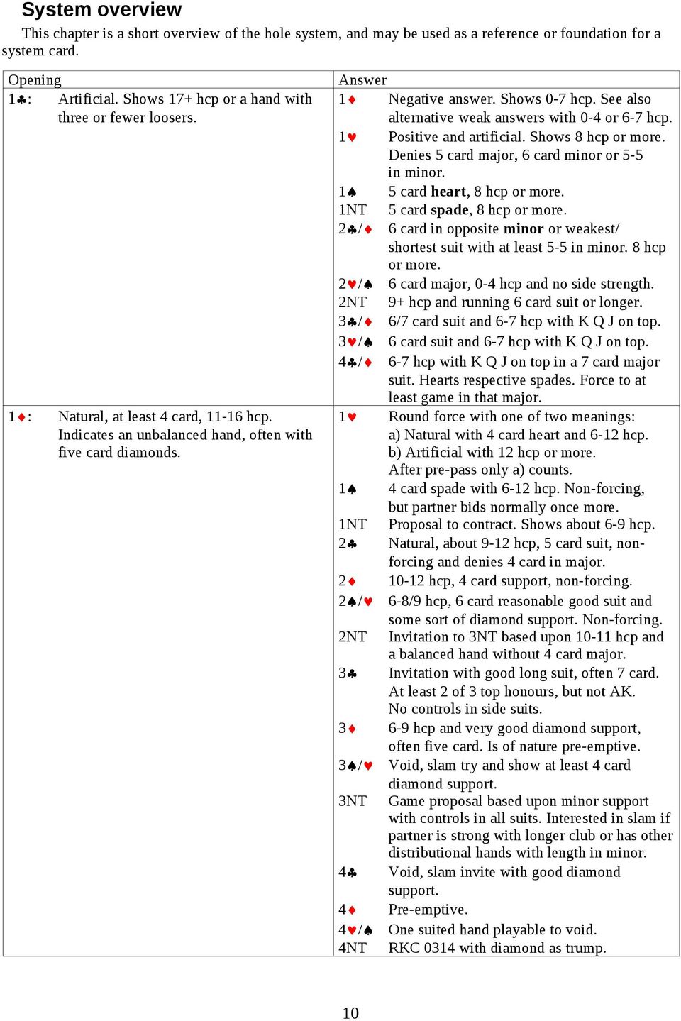 See also alternative weak answers with 0-4 or 6-7 hcp. 1 Positive and artificial. Shows 8 hcp or more. Denies 5 card major, 6 card minor or 5-5 in minor. 1 5 card heart, 8 hcp or more.