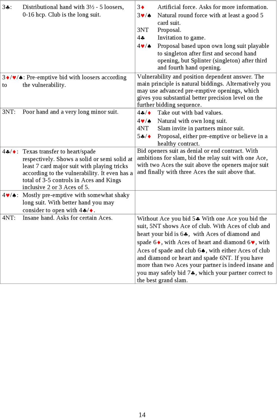 3 / / : Pre-emptive bid with loosers according Vulnerability and position dependent answer. The to the vulnerability. main principle is natural biddings.