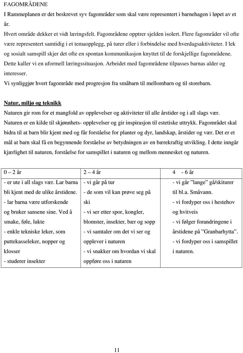 I lek og sosialt samspill skjer det ofte en spontan kommunikasjon knyttet til de forskjellige fagområdene. Dette kaller vi en uformell læringssituasjon.