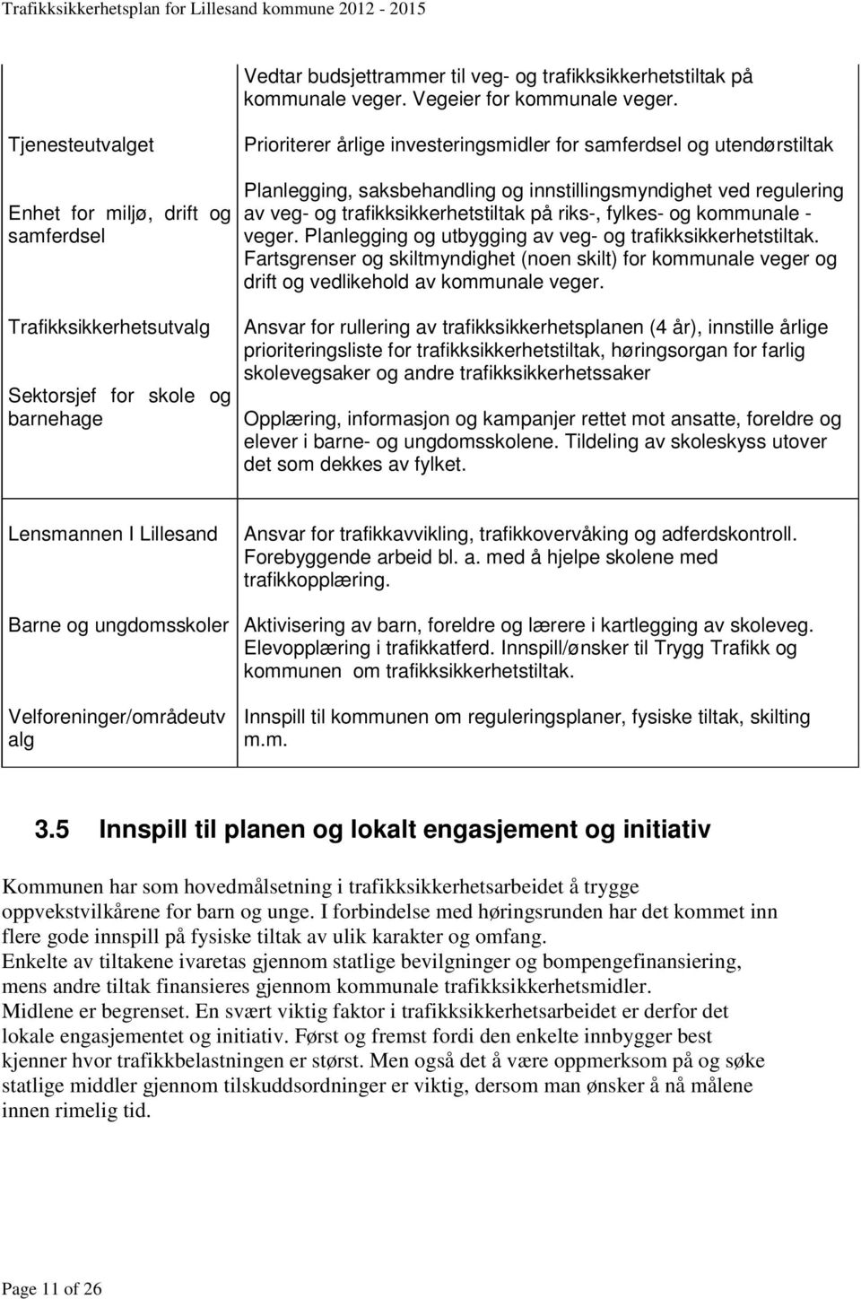 saksbehandling og innstillingsmyndighet ved regulering av veg- og trafikksikkerhetstiltak på riks-, fylkes- og kommunale - veger. Planlegging og utbygging av veg- og trafikksikkerhetstiltak.