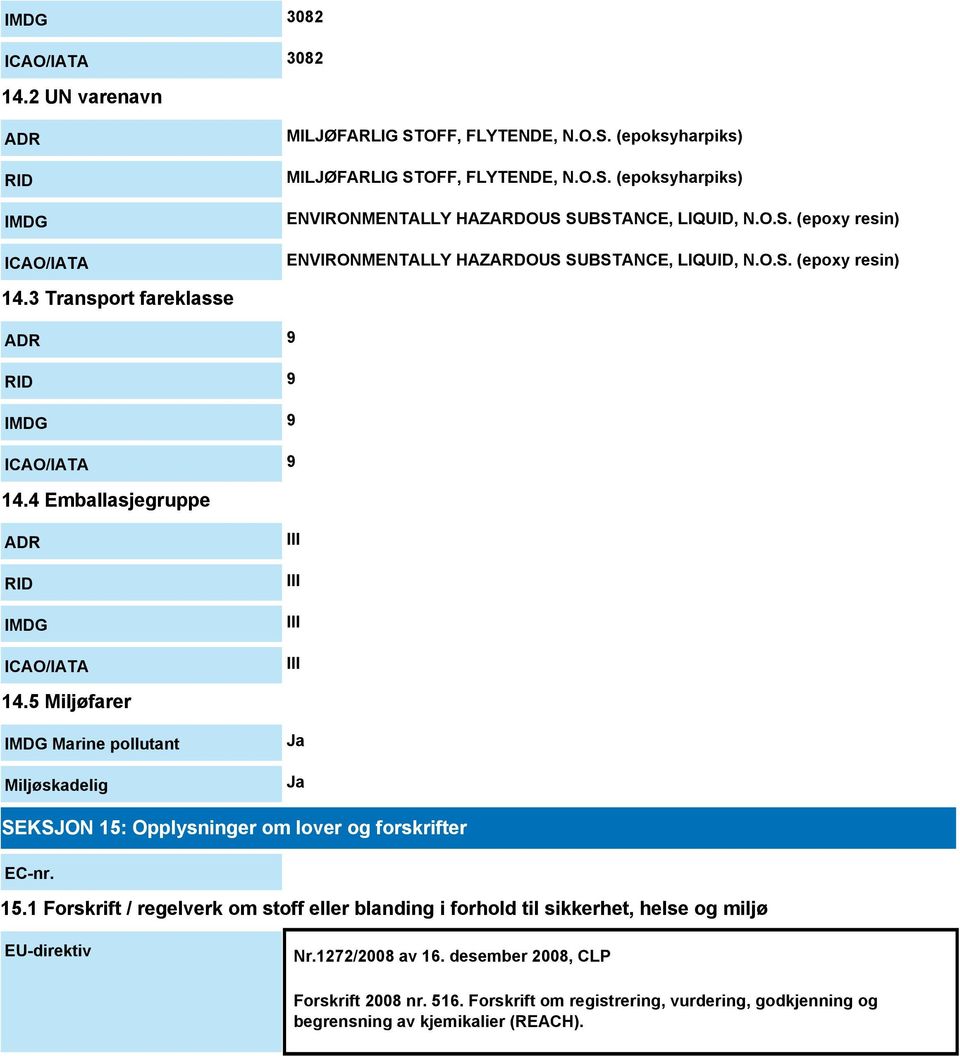 4 Emballasjegruppe ADR RID IMDG ICAO/IATA III III III III 14.5 Miljøfarer IMDG Marine pollutant Miljøskadelig Ja Ja SEKSJON 15: