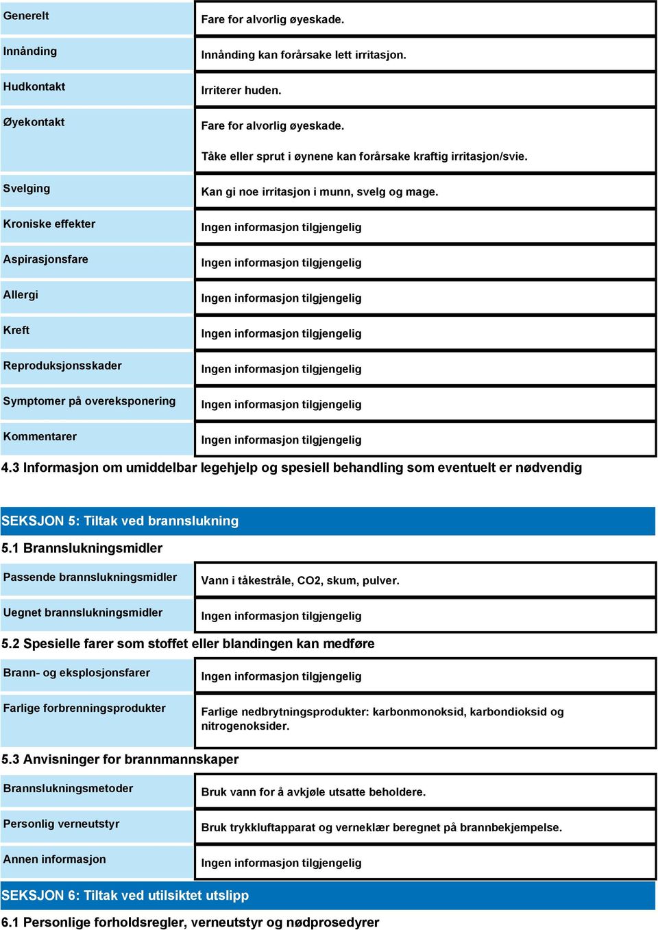 3 Informasjon om umiddelbar legehjelp og spesiell behandling som eventuelt er nødvendig SEKSJON 5: Tiltak ved brannslukning 5.