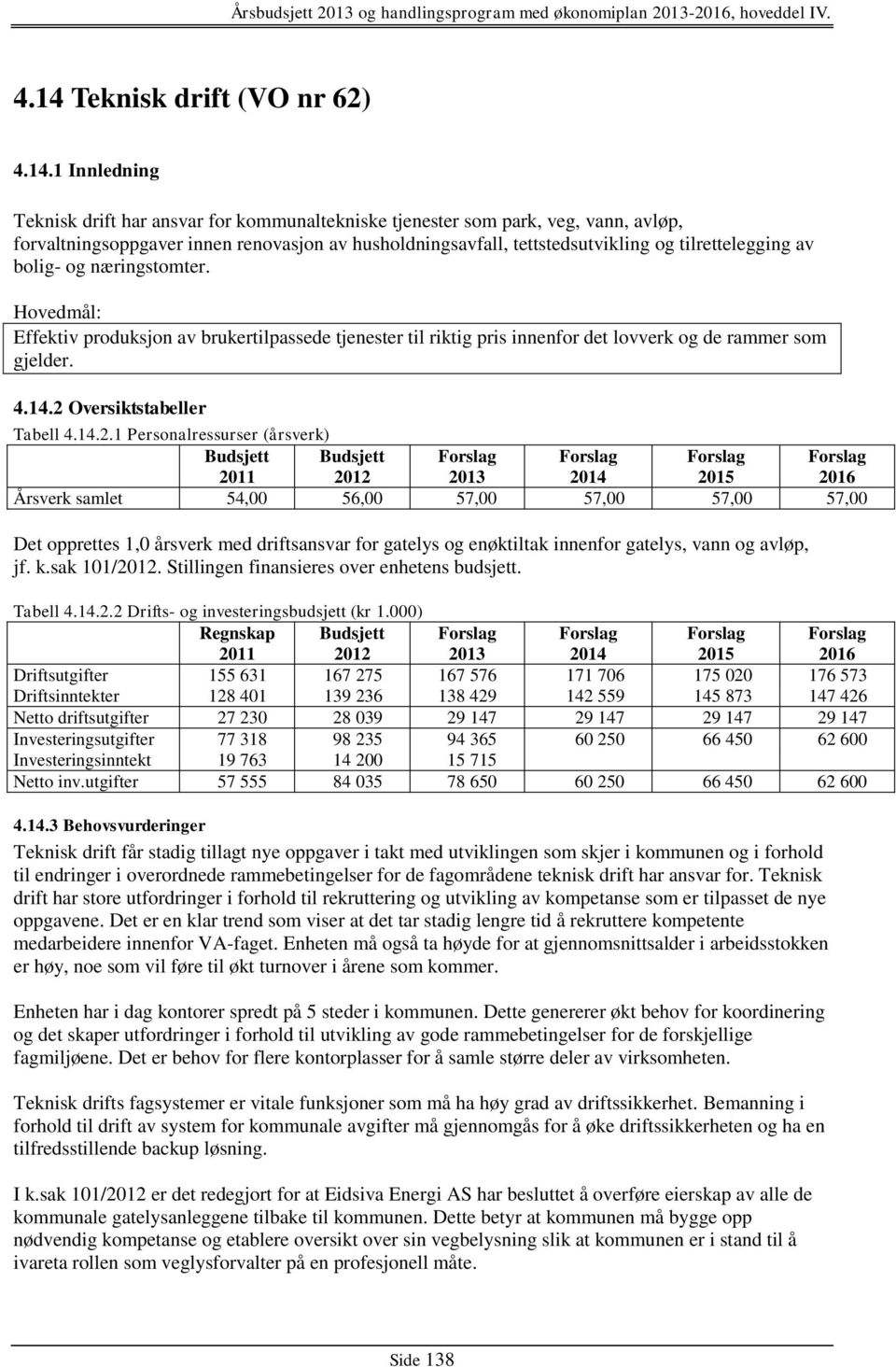 2 Oversiktstabeller Tabell 4.14.2.1 Personalressurser (årsverk) Budsjett 2011 Budsjett 2012 Forslag 2013 Forslag 2014 Forslag 2015 Forslag 2016 Årsverk samlet 54,00 56,00 57,00 57,00 57,00 57,00 Det