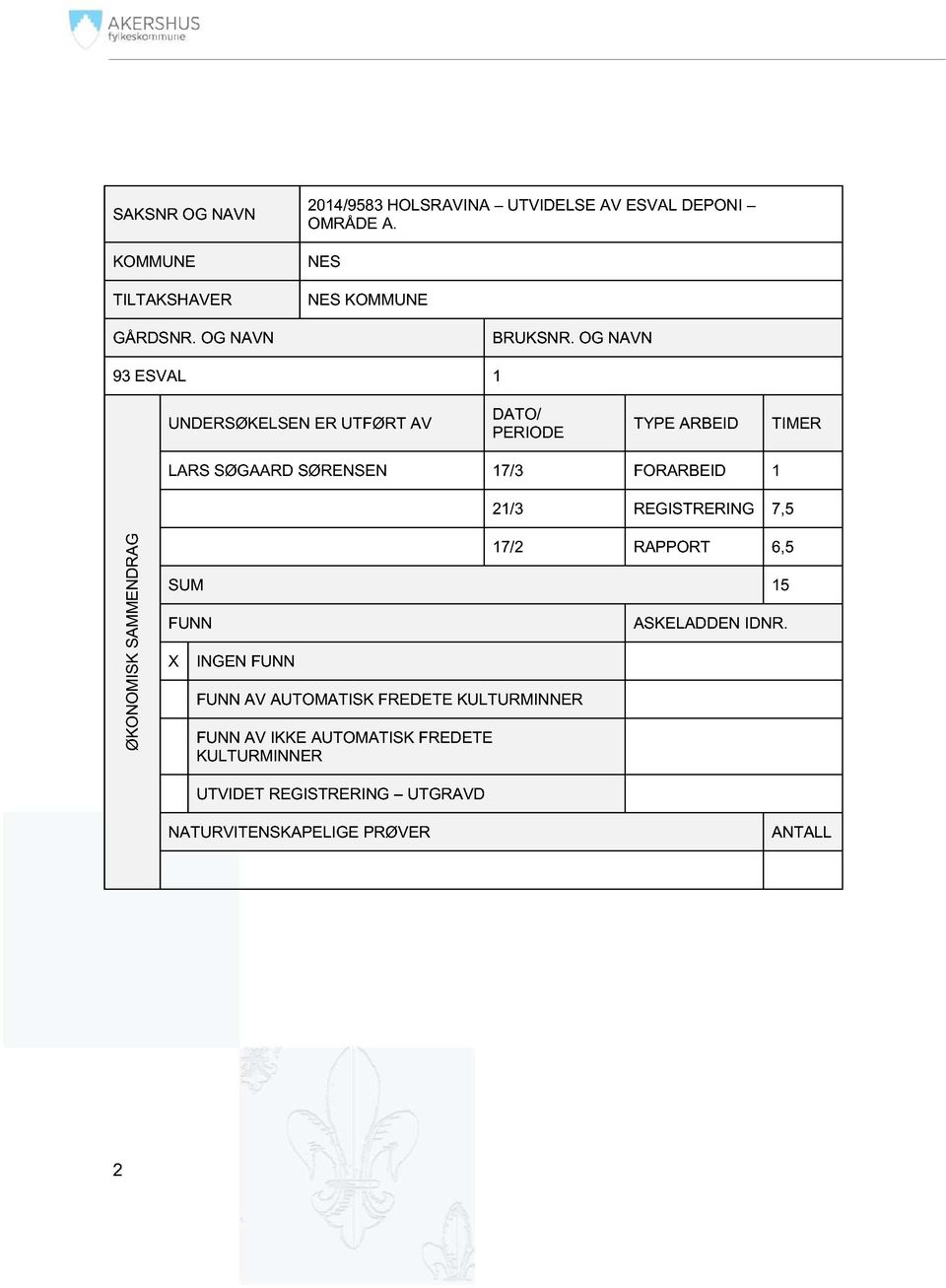 OG NAVN 93 ESVAL 1 UNDERSØKELSEN ER UTF ØRT AV DATO/ PERIODE TYPE ARBEID TIMER LARS SØGAARD SØRENSE N 17/3 FORARBEID 1 21/3