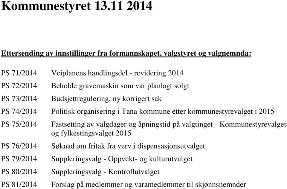 gravemaskin som var planlagt solgt Budsjettregulering, ny korrigert sak PS 74/2014 Politisk organisering i Tana kommune etter kommunestyrevalget i 2015 PS 75/2014 PS