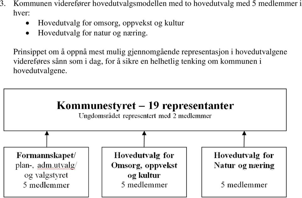 Prinsippet om å oppnå mest mulig gjennomgående representasjon i hovedutvalgene