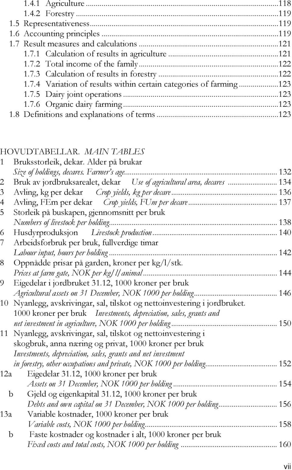 ..123 HOVUDTABELLAR. MAIN TABLES 1 Bruksstorleik, dekar. Alder på brukar Size of holdings, decares. Farmer s age... 132 2 Bruk av jordbruksarealet, dekar Use of agricultural area, decares.