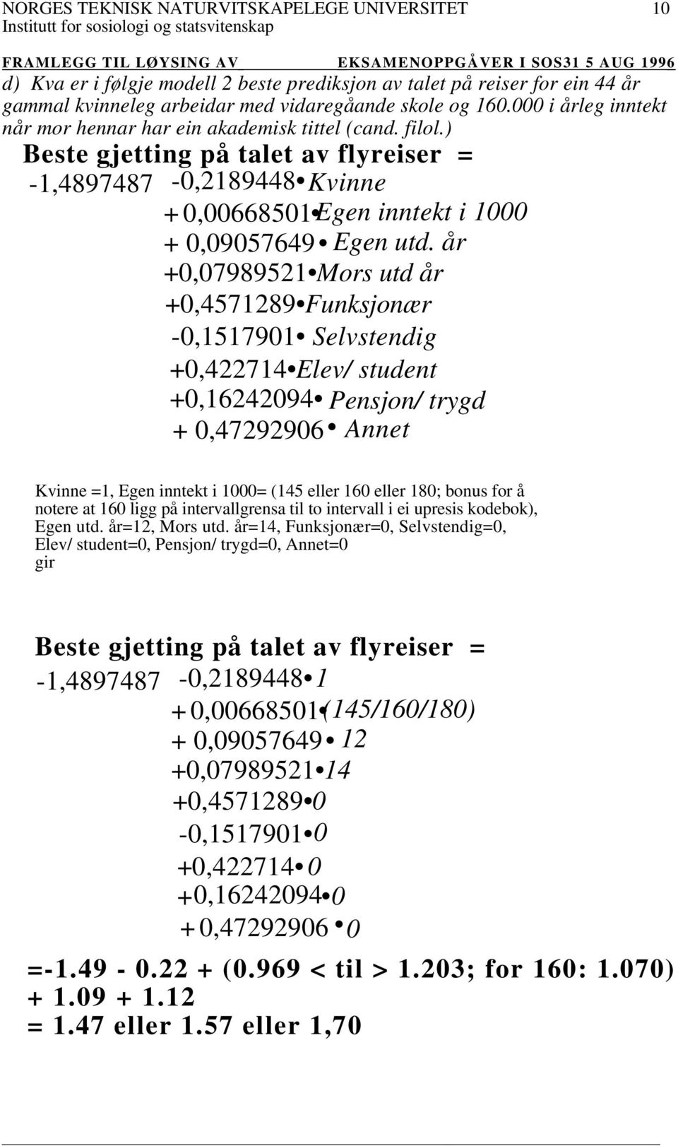 år + 0,07989521 Mors utd år + 0,4571289 Funksjonær -0,1517901 Selvstendig + 0,422714 Elev/ student + 0,16242094 Pensjon/ trygd + 0,47292906 Annet Kvinne =1, Egen inntekt i 1000= (145 eller 160 eller