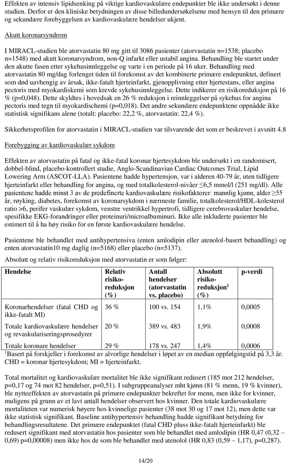 Akutt koronarsyndrom I MIRACL-studien ble atorvastatin 80 mg gitt til 3086 pasienter (atorvastatin n=1538; placebo n=1548) med akutt koronarsyndrom, non-q infarkt eller ustabil angina.