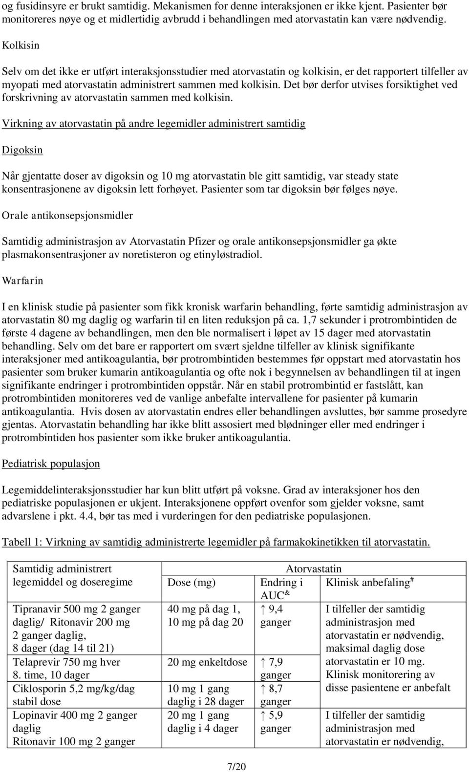 Det bør derfor utvises forsiktighet ved forskrivning av atorvastatin sammen med kolkisin.