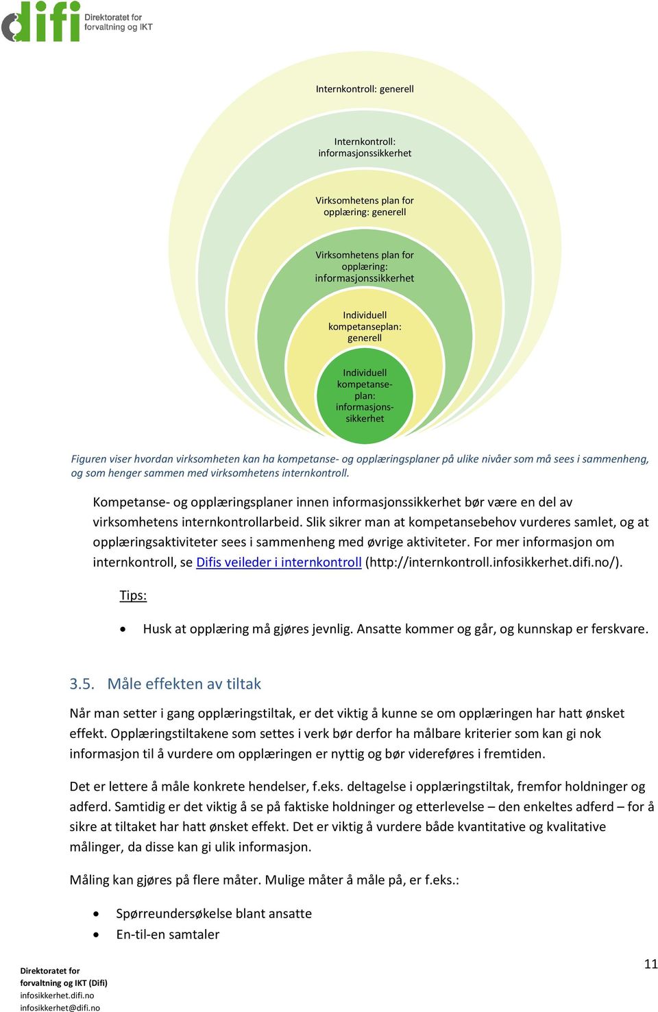 virksomhetens internkontroll. Kompetanse- og opplæringsplaner innen informasjonssikkerhet bør være en del av virksomhetens internkontrollarbeid.