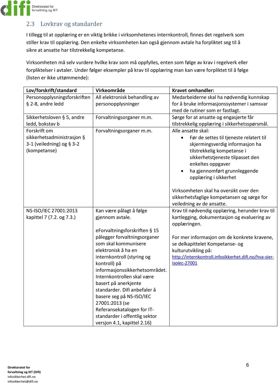 Virksomheten må selv vurdere hvilke krav som må oppfylles, enten som følge av krav i regelverk eller forpliktelser i avtaler.