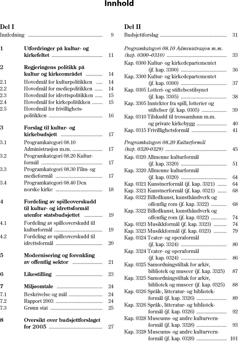 .. 14 Kap. 0305 Lotteri- og stiftelsestilsynet 2.3 Hovedmål for idrettspolitikken... 15 (jf. kap. 3305)... 38 2.4 Hovedmål for kirkepolitikken... 15 Kap. 3305 Inntekter fra spill, lotterier og 2.