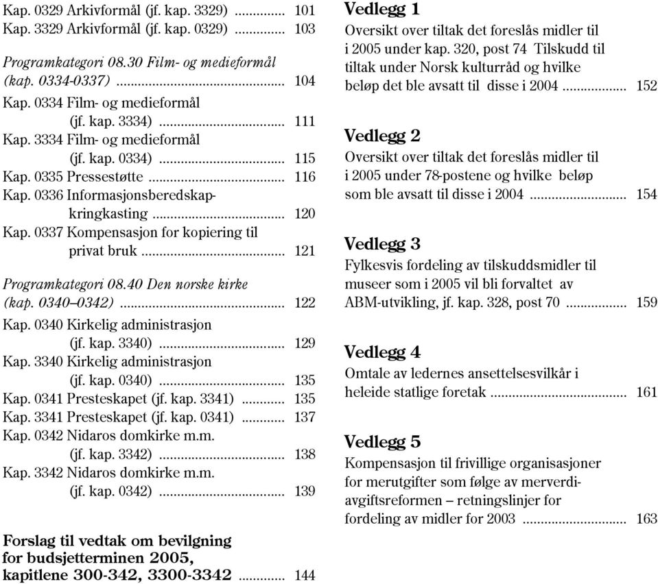 .. 121 Programkategori 08.40 Den norske kirke (kap. 0340 0342)... 122 Kap. 0340 Kirkelig administrasjon (jf. kap. 3340)... 129 Kap. 3340 Kirkelig administrasjon (jf. kap. 0340)... 135 Kap.