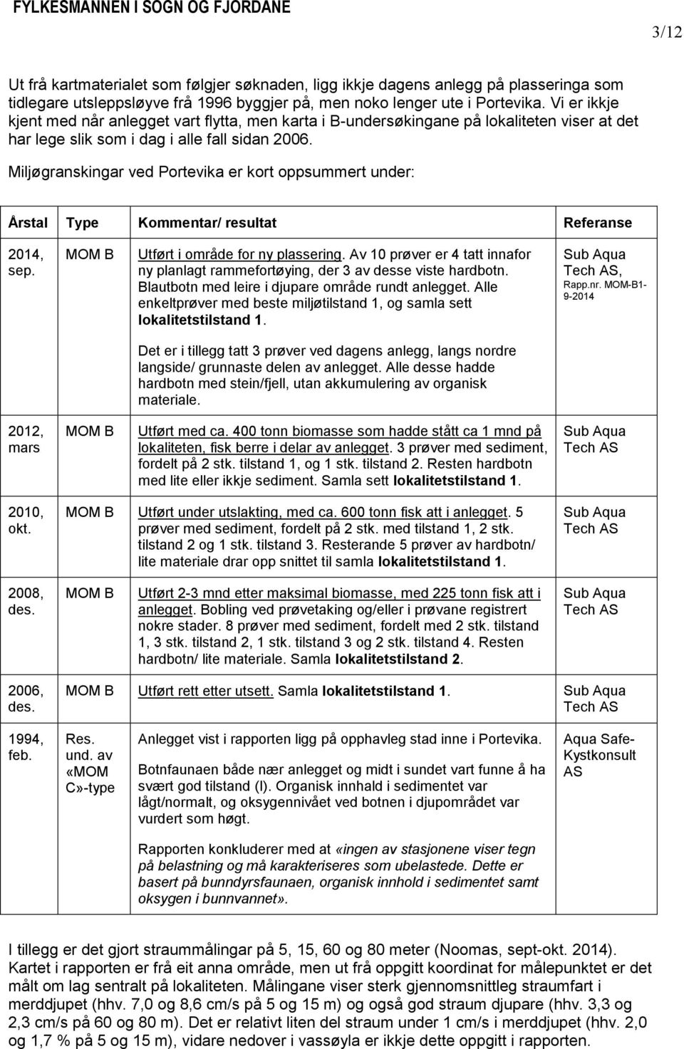 Miljøgranskingar ved Portevika er kort oppsummert under: Årstal Type Kommentar/ resultat Referanse 2014, sep. MOM B Utført i område for ny plassering.