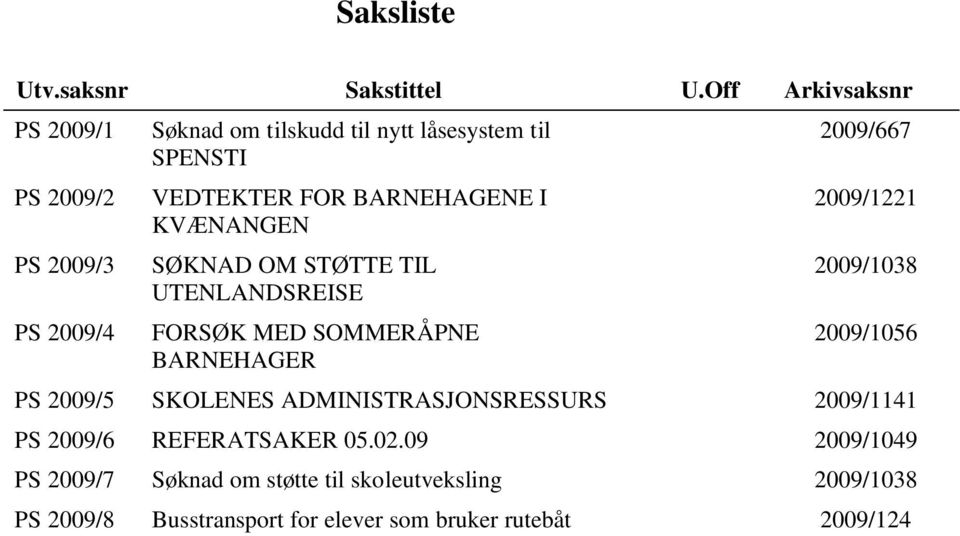 BARNEHAGENE I KVÆNANGEN SØKNAD OM STØTTE TIL UTENLANDSREISE FORSØK MED SOMMERÅPNE BARNEHAGER 2009/667 2009/1221 2009/1038