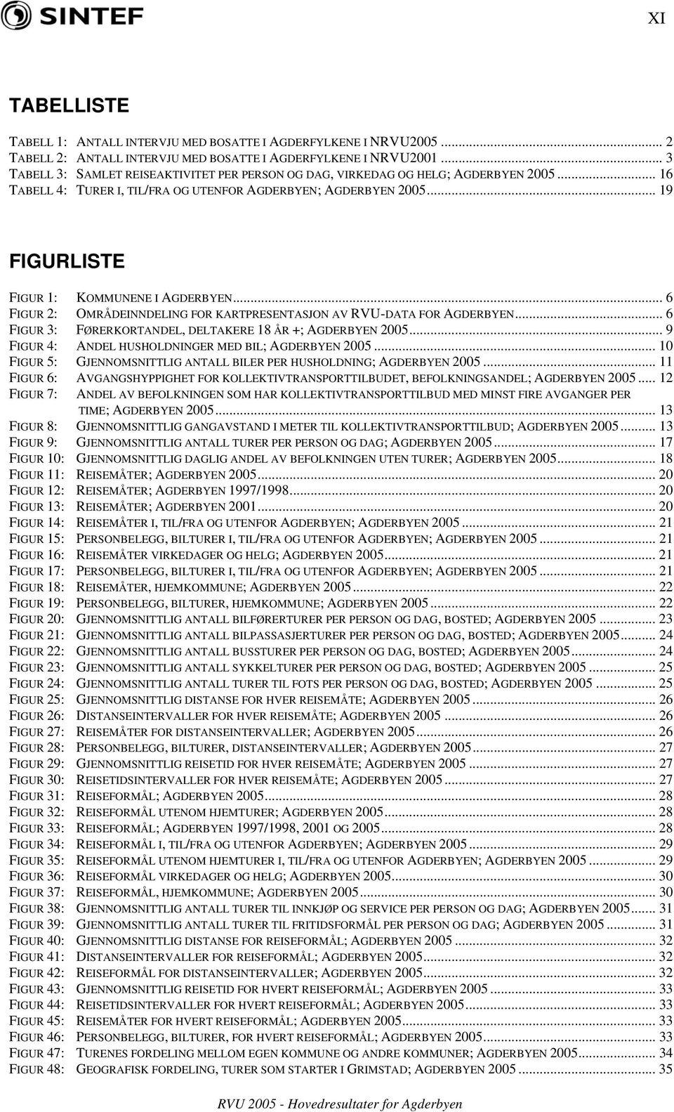 .. 19 FIGURLISTE FIGUR 1: KOMMUNENE I AGDERBYEN... 6 FIGUR 2: OMRÅDEINNDELING FOR KARTPRESENTASJON AV RVU-DATA FOR AGDERBYEN... 6 FIGUR 3: FØRERKORTANDEL, DELTAKERE 18 ÅR +; AGDERBYEN 2005.