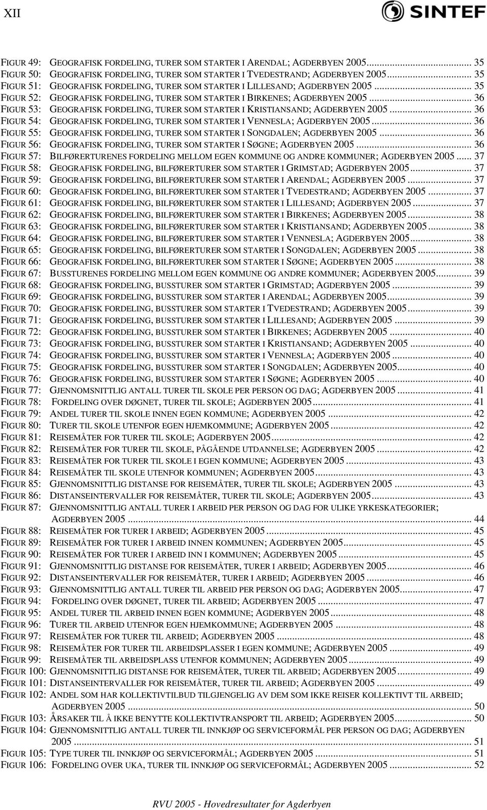 .. 36 FIGUR 53: GEOGRAFISK FORDELING, TURER SOM STARTER I KRISTIANSAND; AGDERBYEN 2005... 36 FIGUR 54: GEOGRAFISK FORDELING, TURER SOM STARTER I VENNESLA; AGDERBYEN 2005.