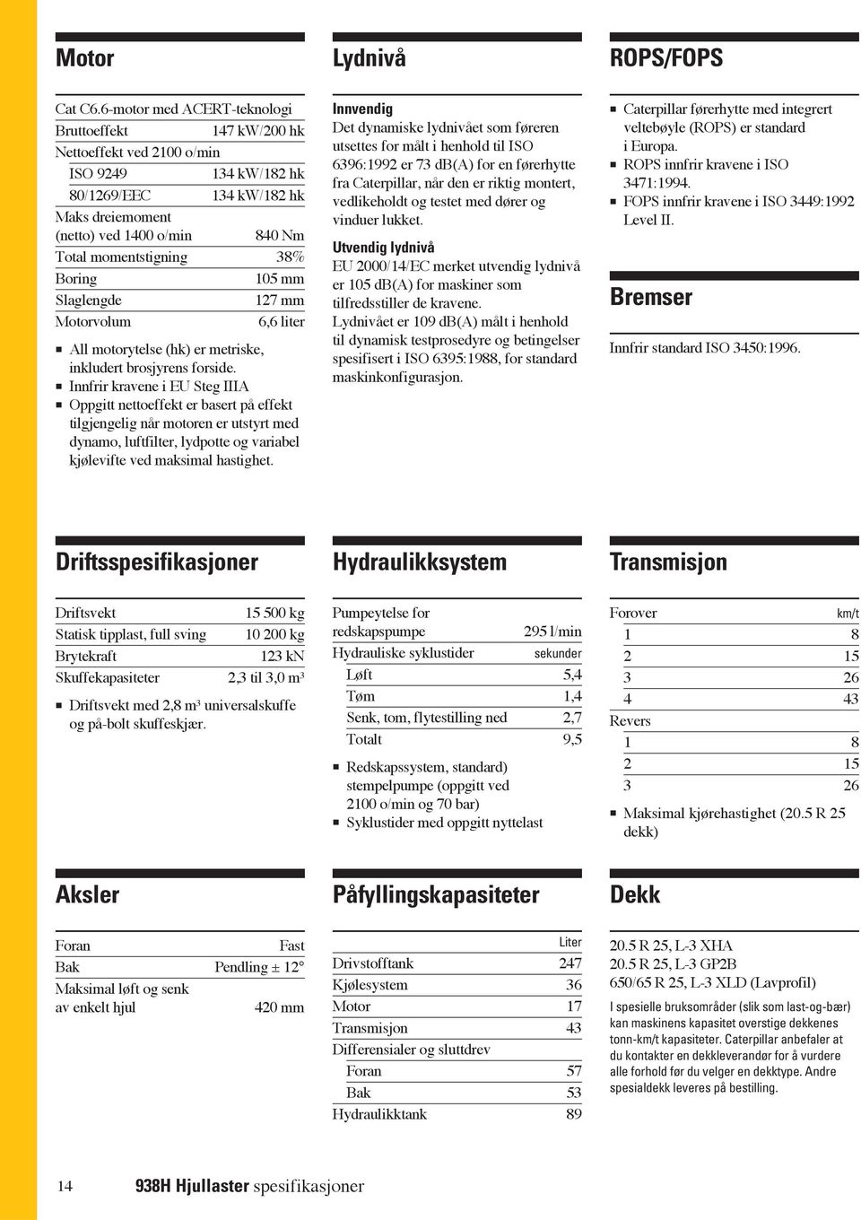 38% Boring 105 mm Slaglengde 127 mm Motorvolum 6,6 liter All motorytelse (hk) er metriske, inkludert brosjyrens forside.