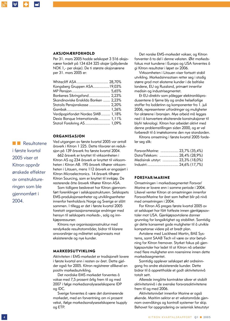 ..19,03% MP Pensjon... 5,65% Bankenes Sikringsfond... 2,23% Skandinaviske Enskilda Banken... 2,23% Statoils Pensjonskasse... 2,20% Gambak... 1,26% Verdipapirfondet Nordea SMB.