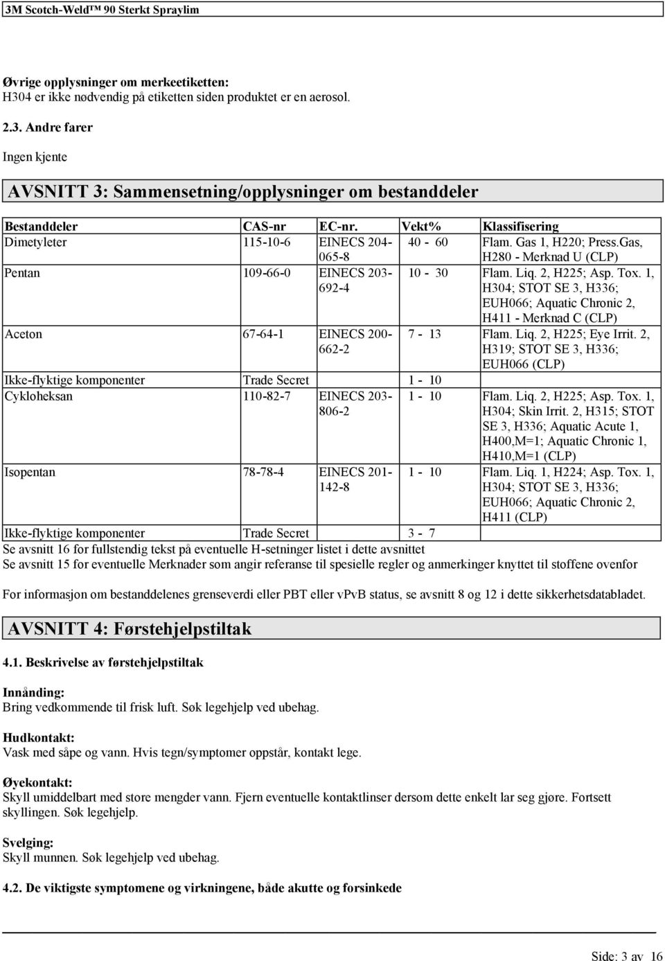 1, H304; STOT SE 3, H336; EUH066; Aquatic Chronic 2, Aceton 67-64-1 EINECS 200-662-2 Ikke-flyktige komponenter Trade Secret 1-10 Cykloheksan 110-82-7 EINECS 203-806-2 Isopentan 78-78-4 EINECS