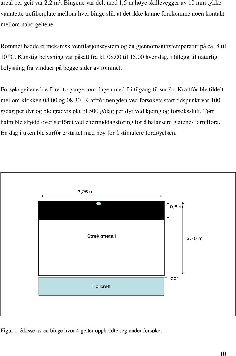 00 hver dag, i tillegg til naturlig belysning fra vinduer på begge sider av rommet. Forsøksgeitene ble fôret to ganger om dagen med fri tilgang til surfôr. Kraftfôr ble tildelt mellom klokken 08.