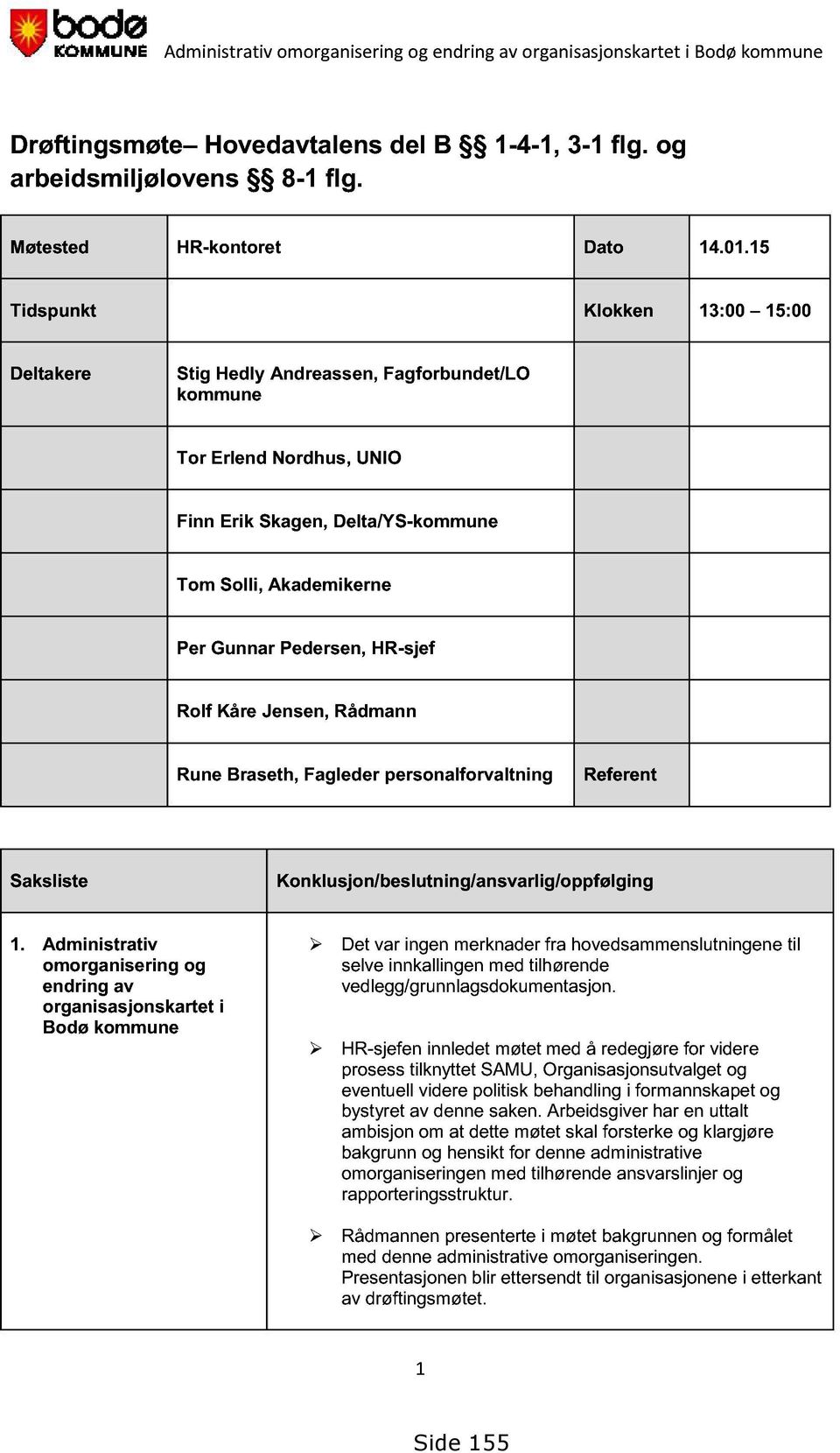 HR-sjef Rolf Kåre Jensen, Rådmann Rune Braseth, Fagleder personalforvaltning Referent Saksliste Konklusjon/beslutning/ansvarlig/oppfølging 1.