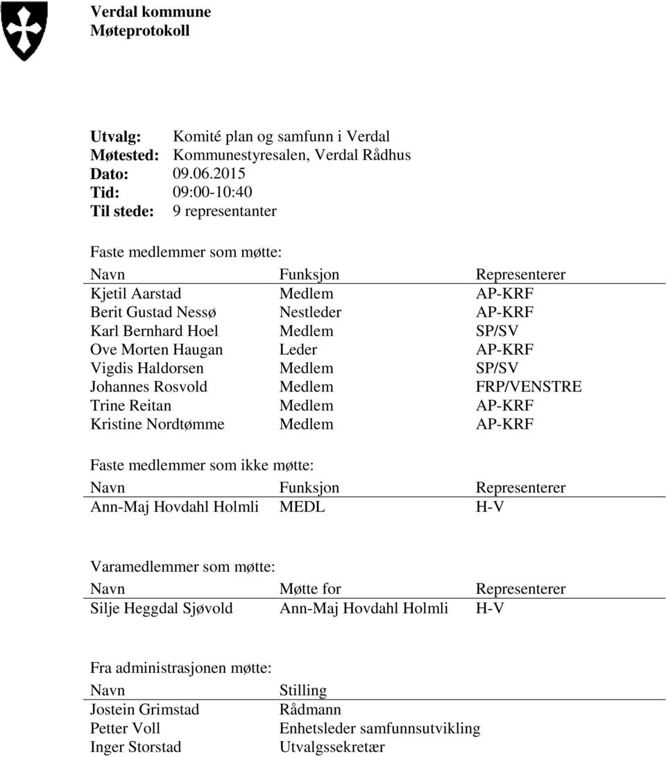 SP/SV Ove Morten Haugan Leder AP-KRF Vigdis Haldorsen Medlem SP/SV Johannes Rosvold Medlem FRP/VENSTRE Trine Reitan Medlem AP-KRF Kristine Nordtømme Medlem AP-KRF Faste medlemmer som ikke møtte: Navn