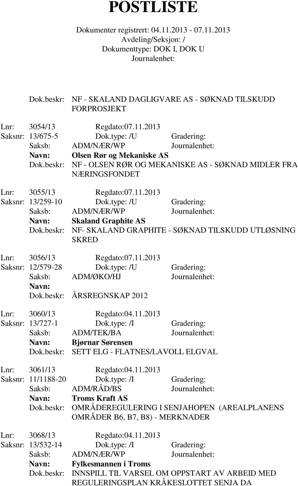 beskr: NF- SKALAND GRAPHITE - SØKNAD TILSKUDD UTLØSNING SKRED Lnr: 3056/13 Regdato:07.11.2013 Saksnr: 12/579-28 Dok.type: /U Gradering: Saksb: ADM/ØKO/HJ Dok.
