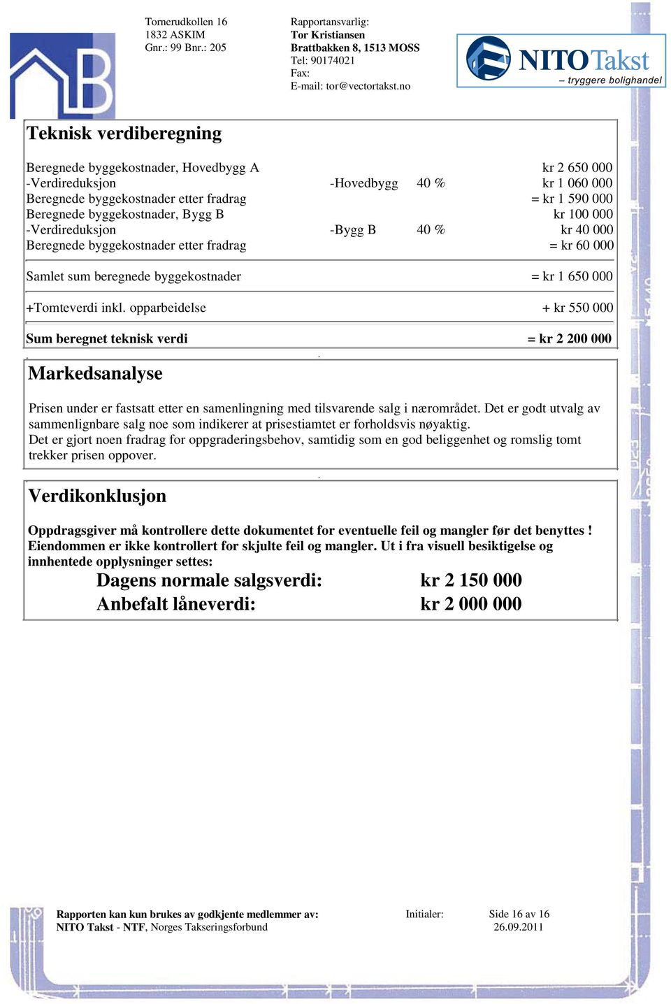 650 000 +Tomteverdi inkl opparbeidelse + kr 550 000 Sum beregnet teknisk verdi = kr 2 200 000 Markedsanalyse Prisen under er fastsatt etter en samenlingning med tilsvarende salg i nærområdet Det er