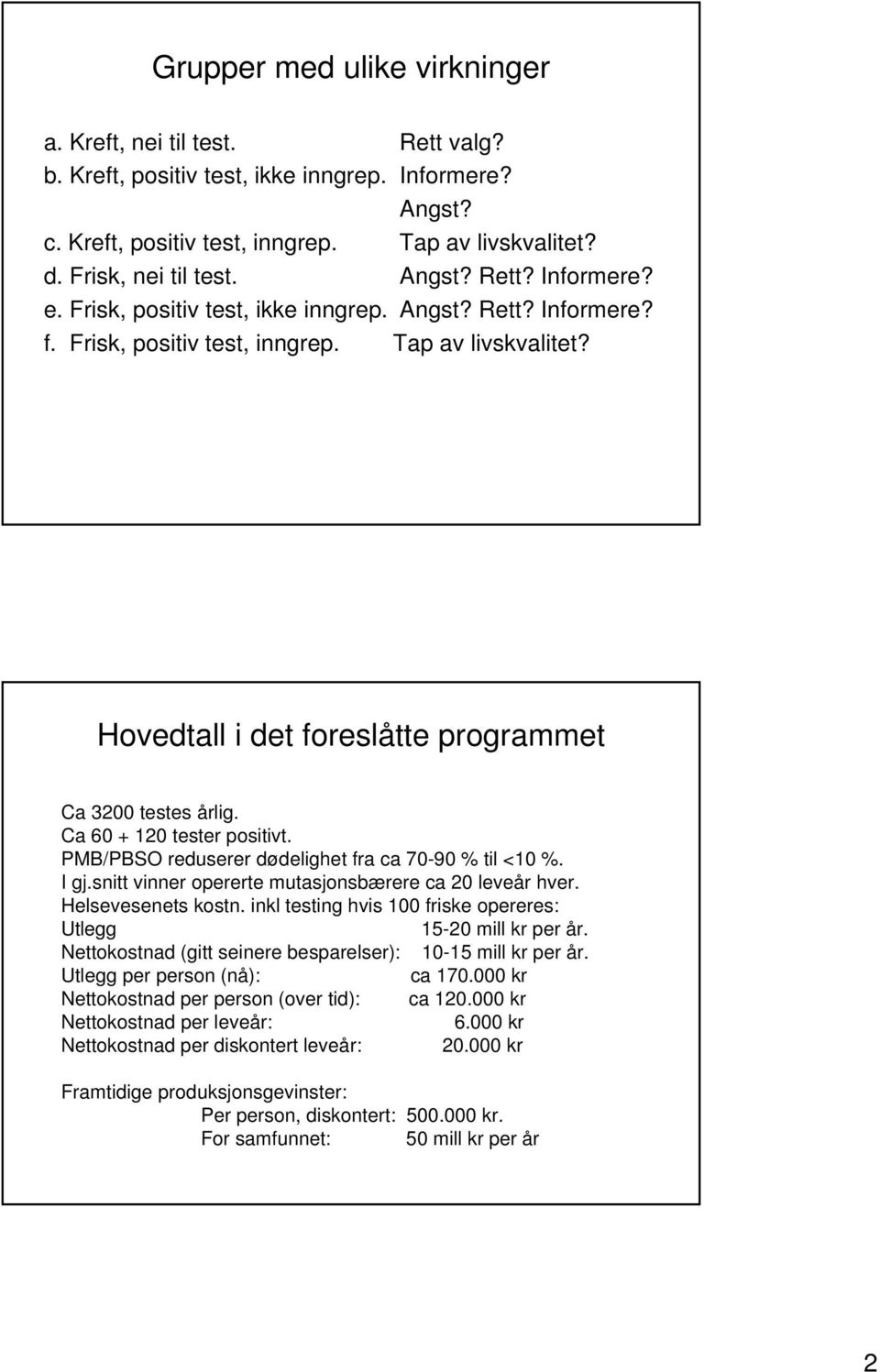 Ca 60 + 120 tester positivt. PMB/PBSO reduserer dødelighet fra ca 70-90 % til <10 %. I gj.snitt vinner opererte mutasjonsbærere ca 20 leveår hver. Helsevesenets kostn.