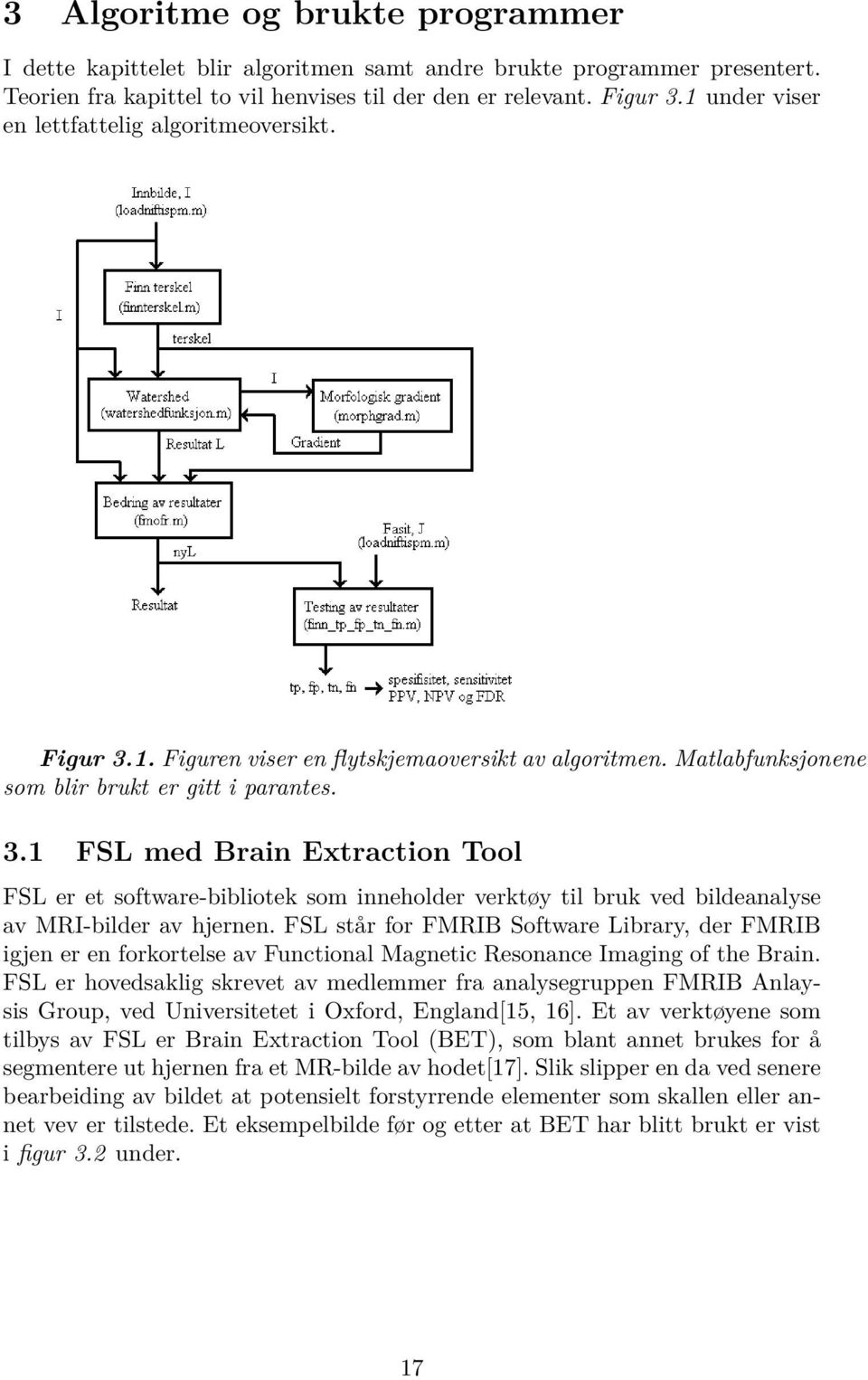 FSL står for FMRIB Software Library, der FMRIB igjen er en forkortelse av Functional Magnetic Resonance Imaging of the Brain.