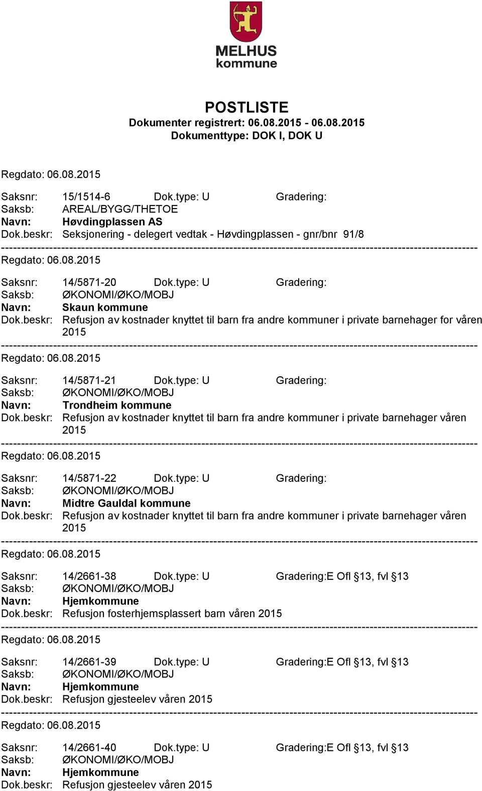 type: U Gradering: Navn: Trondheim kommune Dok.beskr: Refusjon av kostnader knyttet til barn fra andre kommuner i private barnehager våren Saksnr: 14/5871-22 Dok.