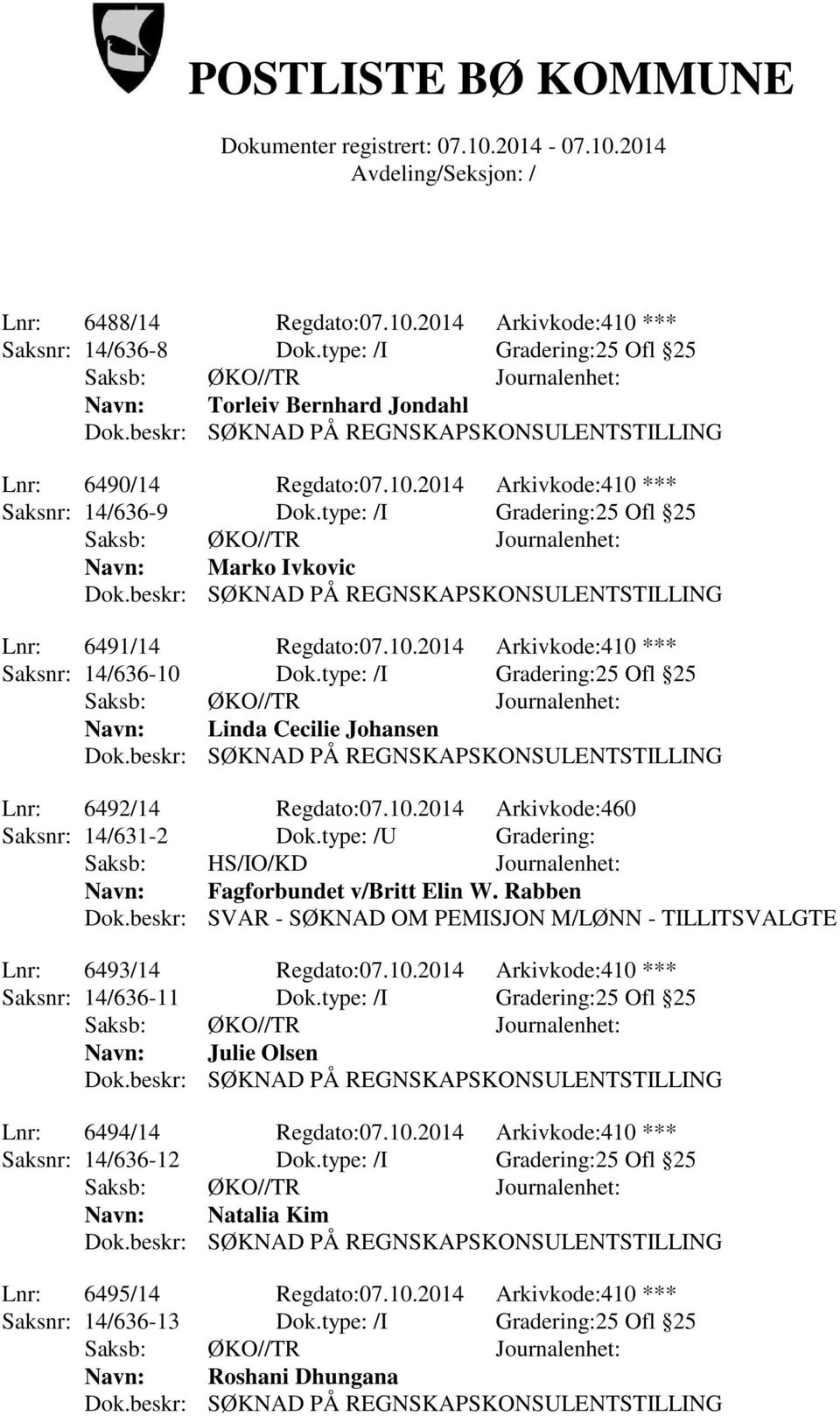 type: /I Gradering:25 Ofl 25 Navn: Linda Cecilie Johansen Lnr: 6492/14 Regdato:07.10.2014 Arkivkode:460 Saksnr: 14/631-2 Dok.