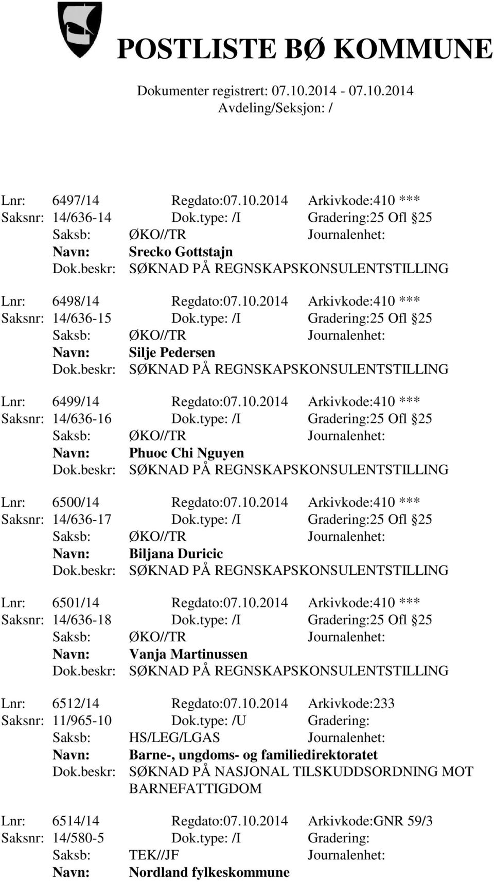 10.2014 Arkivkode:410 *** Saksnr: 14/636-17 Dok.type: /I Gradering:25 Ofl 25 Navn: Biljana Duricic Lnr: 6501/14 Regdato:07.10.2014 Arkivkode:410 *** Saksnr: 14/636-18 Dok.