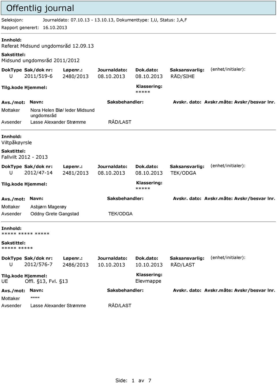 Viltpåkøyrsle Fallvilt 2-3 2/47-14 2481/3 TEK/ODGA Asbjørn Magerøy Oddny Grete Gangstad TEK/ODGA