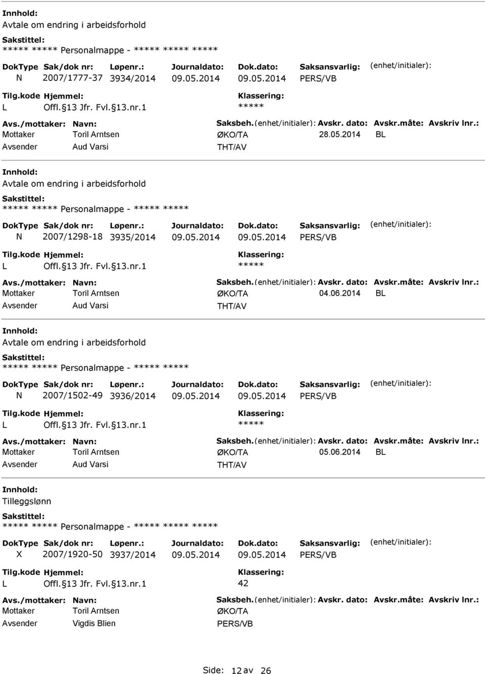 måte: Avskriv lnr.: 04.06.2014 B Avsender Aud Varsi THT/AV Avtale om endring i arbeidsforhold Personalmappe - 2007/1502-49 3936/2014 Avs./mottaker: avn: Saksbeh.