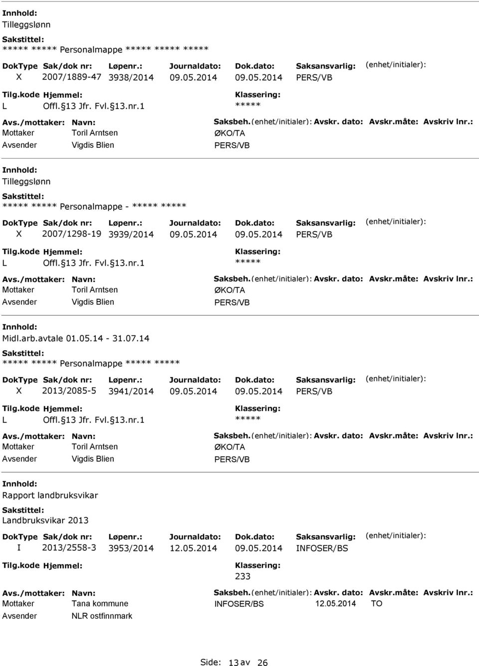 /mottaker: avn: Saksbeh. Avskr. dato: Avskr.måte: Avskriv lnr.: Rapport landbruksvikar andbruksvikar 2013 2013/2558-3 3953/2014 12.05.