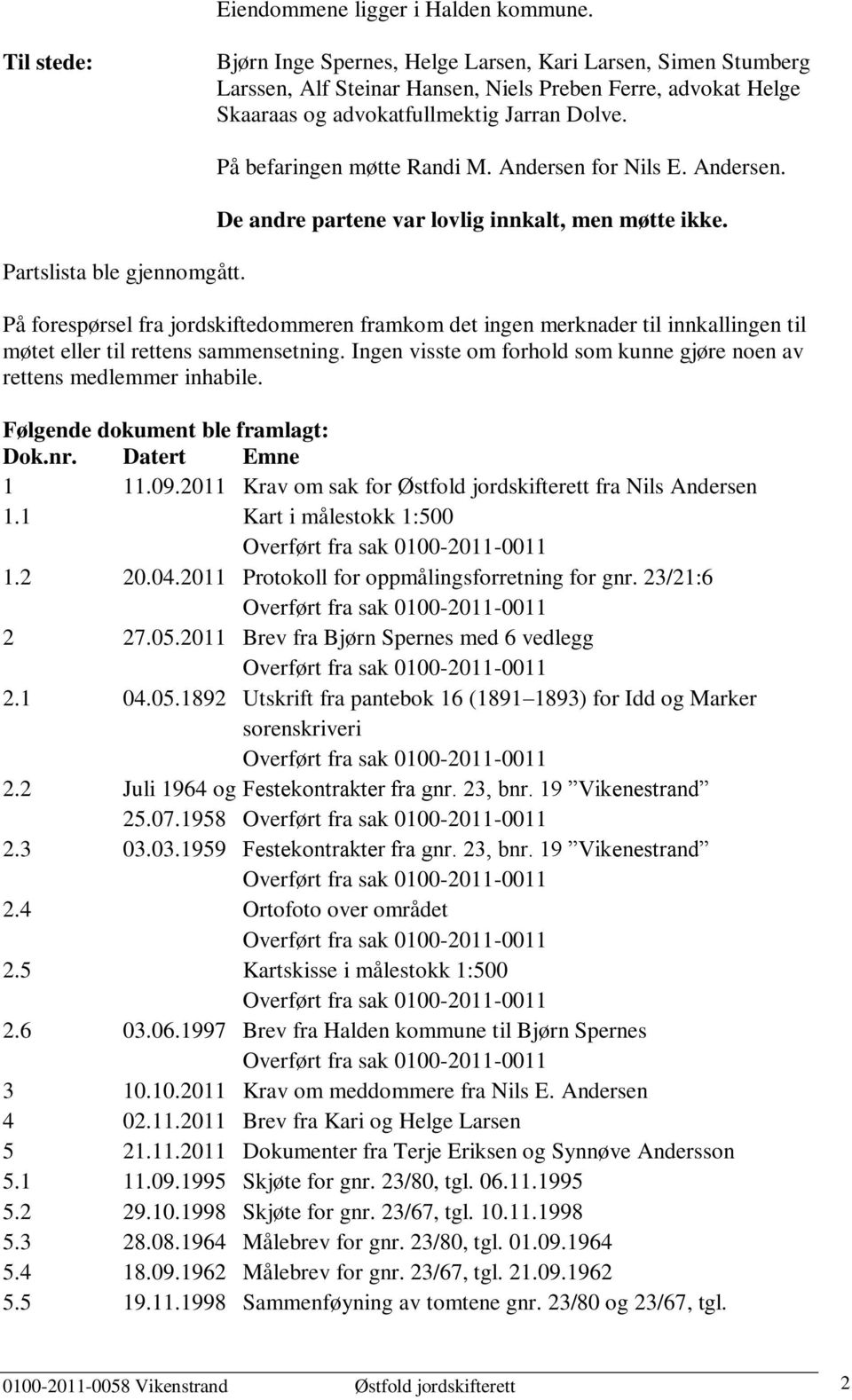 Partslista ble gjennomgått. På befaringen møtte Randi M. Andersen for Nils E. Andersen. De andre partene var lovlig innkalt, men møtte ikke.