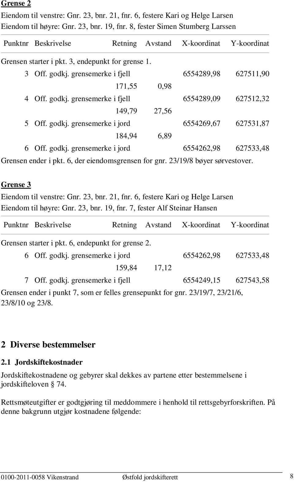 grensemerke i fjell 6554289,98 627511,90 171,55 0,98 4 Off. godkj. grensemerke i fjell 6554289,09 627512,32 149,79 27,56 5 Off. godkj. grensemerke i jord 6554269,67 627531,87 184,94 6,89 6 Off. godkj. grensemerke i jord 6554262,98 627533,48 Grensen ender i pkt.