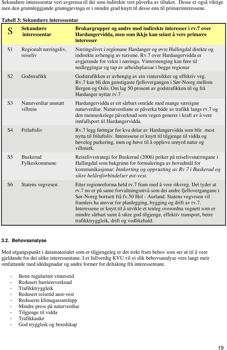 Tabell 3: Sekundære interessentar S S1 Sekundære interessentar Regionalt næringsliv, reiseliv Brukargrupper og andre med indirekte interesser i rv.