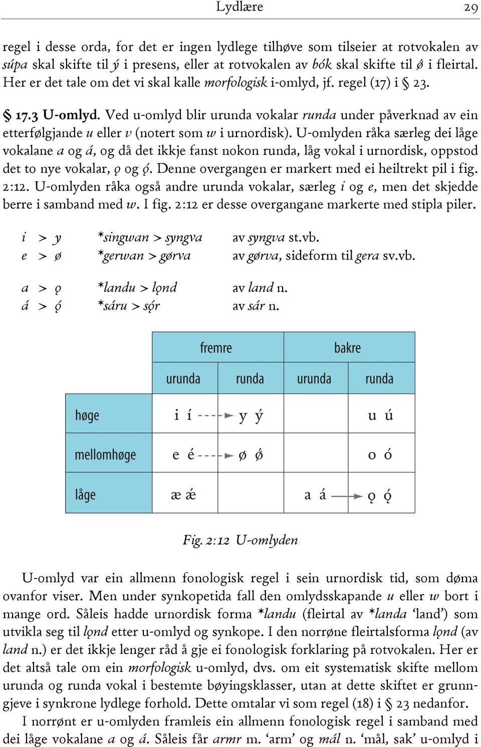 Ved u-omlyd blir urunda vokalar runda under påverknad av ein etterfølgjande u eller v (notert som w i urnordisk).