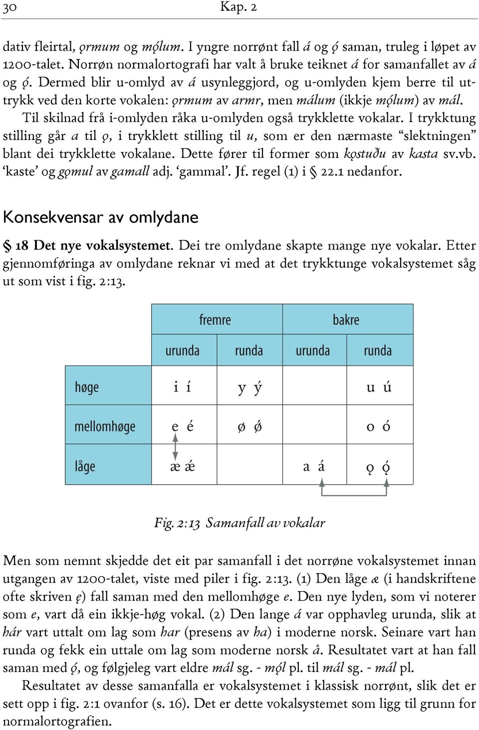 Til skilnad frå i-omlyden råka u-omlyden også trykklette vokalar. I trykktung stilling går a til ǫ, i trykklett stilling til u, som er den nærmaste slektningen blant dei trykklette vokalane.