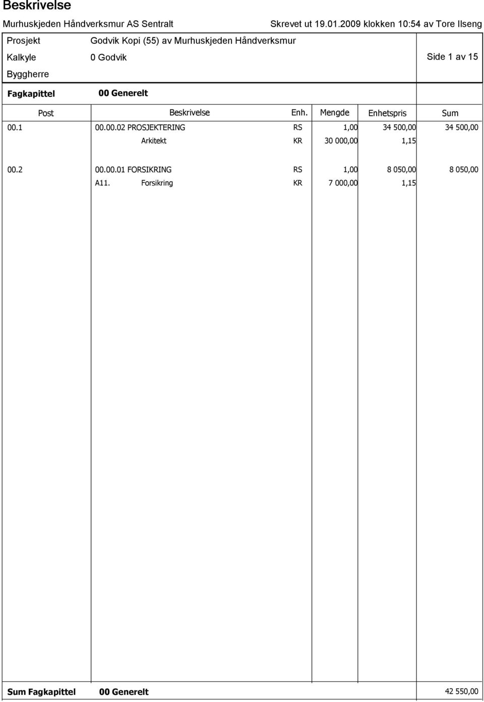 1 00.00.02 PROSJEKTERING RS 1,00 34 500,00 34 500,00