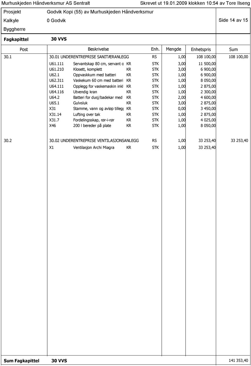 111 Opplegg for vaskemaskin inkl kran KR STK 1,00 2 875,00 U64.116 Utvendig kran KR STK 1,00 2 300,00 U64.2 Batteri for dusj/badekar med dusjgarnityr KR STK 2,00 4 600,00 U65.