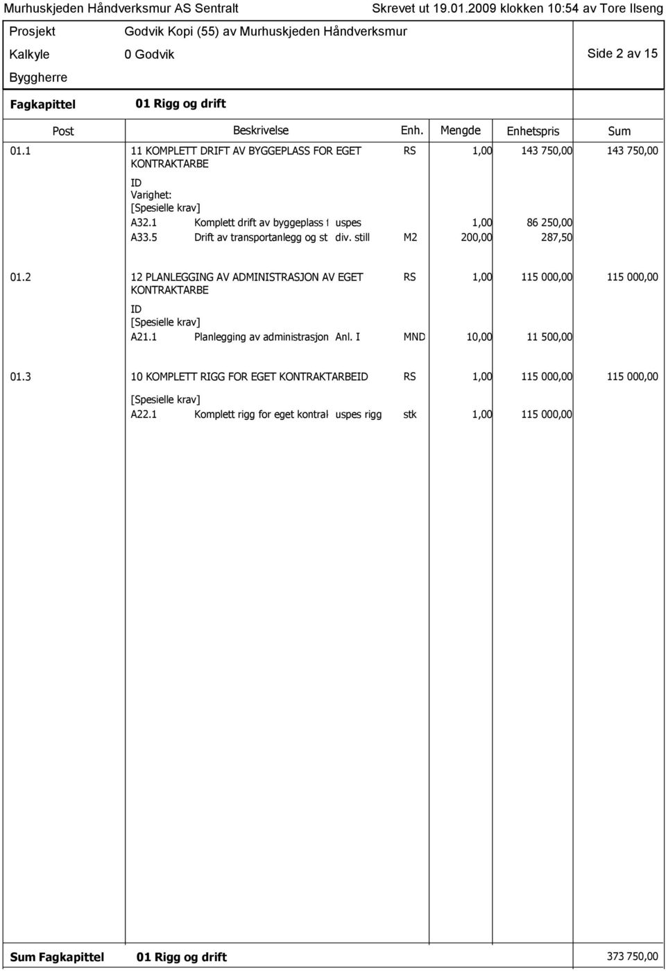 2 12 PLANLEGGING AV ADMINISTRASJON AV EGET RS 1,00 115 000,00 115 000,00 KONTRAKTARBE ID [Spesielle krav] A21.1 Planlegging av administrasjon av Anl.