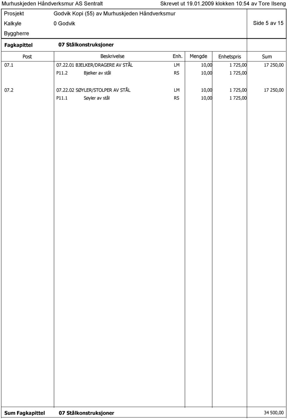 2 Bjelker av stål RS 10,00 1 725,00 07.2 07.22.