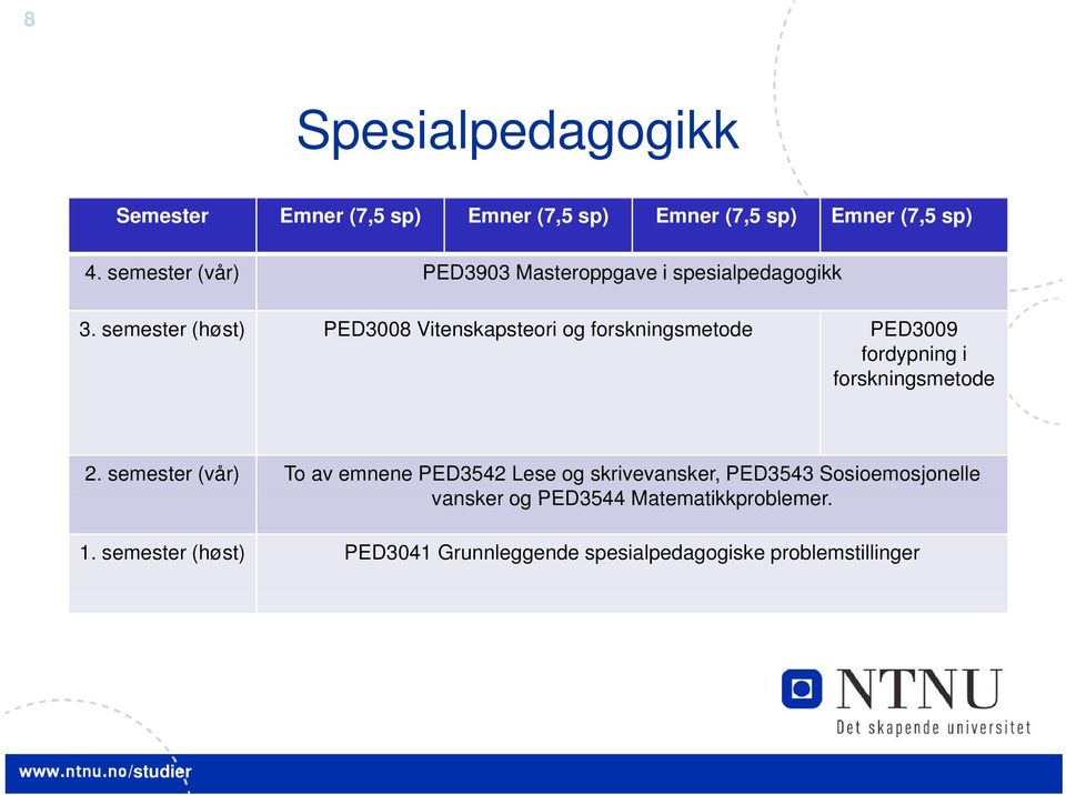 semester (høst) PED3008 Vitenskapsteori og forskningsmetode PED3009 fordypning i forskningsmetode 2.